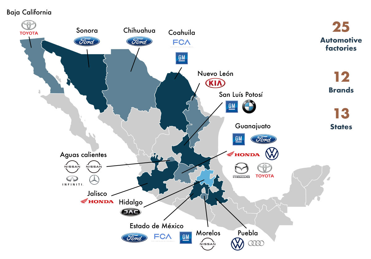 Illustrative map of Mexico marking selected automotive assembly states and vehicle brands across established manufacturing regions